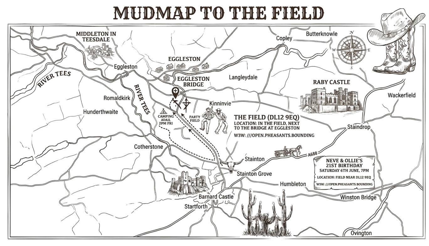 Mudmap To The Field